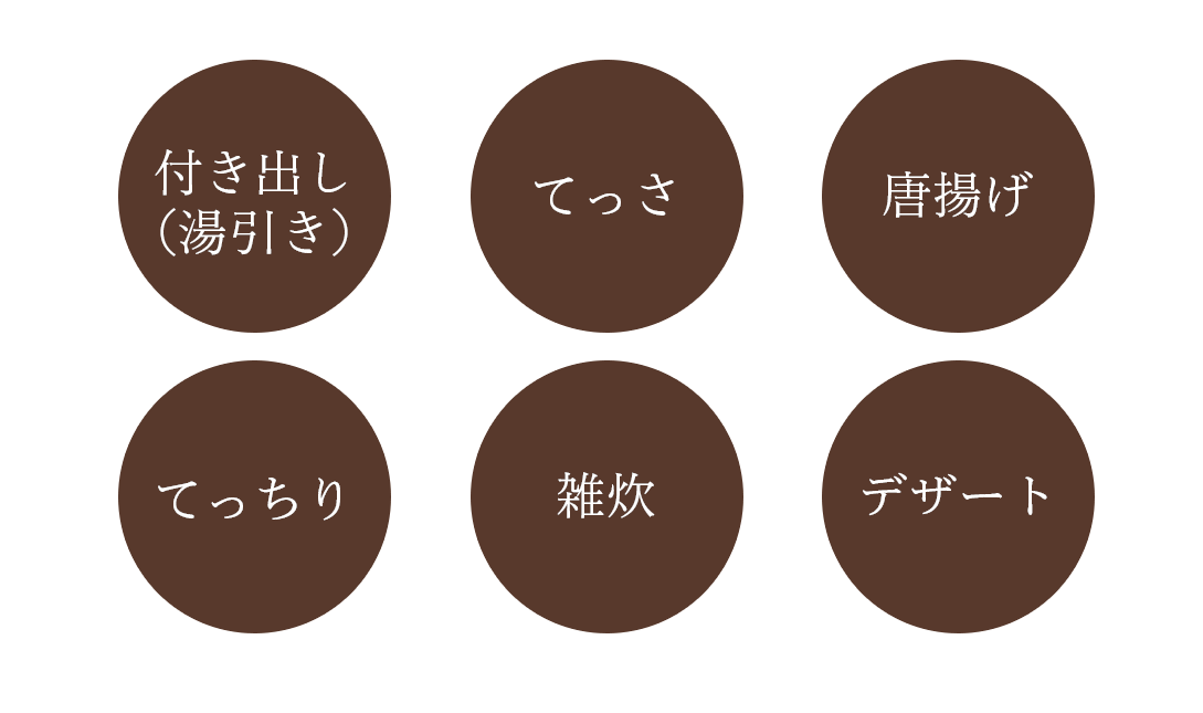 お得なコース別格